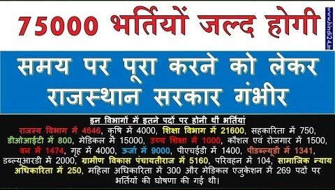 75000 Government Jobs in Rajasthan 2020 : भर्तियों की विज्ञप्ति जल्द जारी