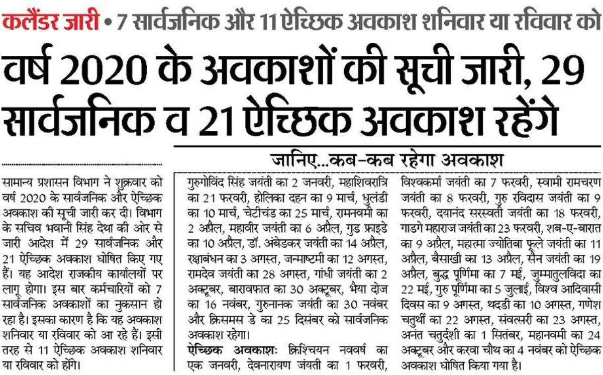Public Holidays In Rajasthan In 21 र जस थ न क स र वजन क अवक श Rajasthan Results