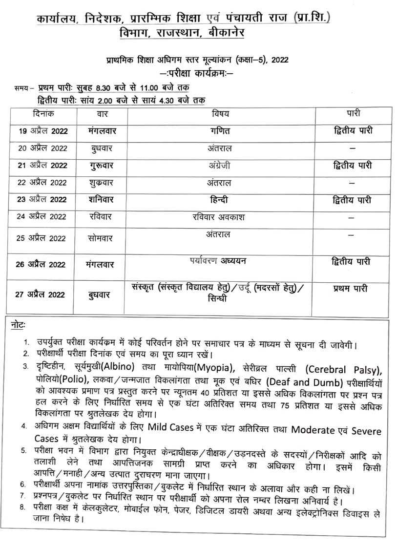Rajasthan Board 5th Class Time Table 2022 RBSE 5th Exam Date