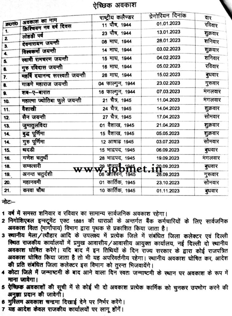 राजस्थान सरकार ऐच्छिक अवकाश 2023