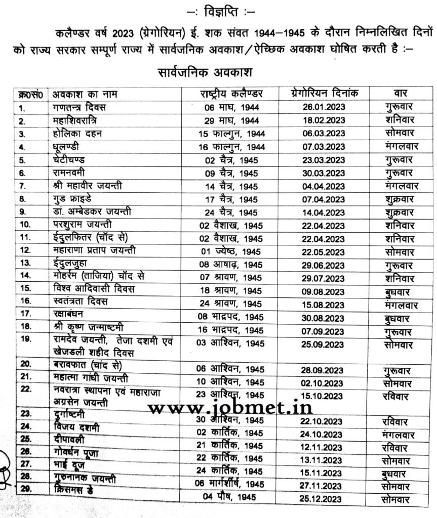 Public Holidays in Rajasthan in 2023 राजस्थान सरकार सार्वजनिक / ऐच्छिक अवकाश 2023